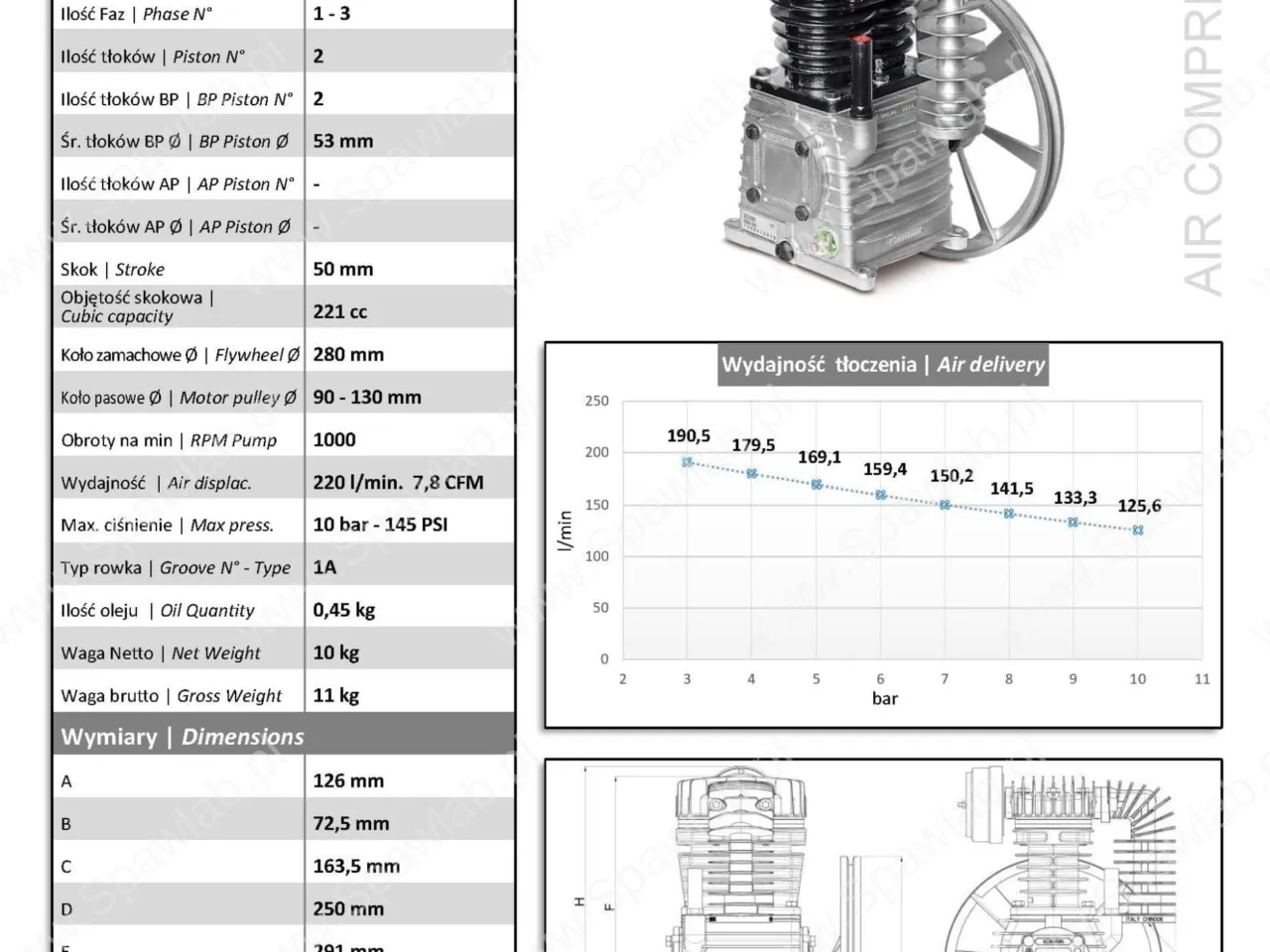 Agregat sprężarkowy SHAMAL K11C 1.5 kW, zdjęcie 6