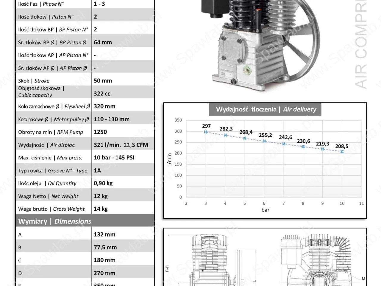 Agregat sprężarkowy SHAMAL K17C 2.2 kW, zdjęcie 6