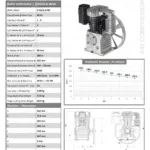 Agregat sprężarkowy SHAMAL K18C 2.2-3 kW, zdjęcie 6