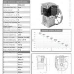 Agregat sprężarkowy SHAMAL K28 4kW, zdjęcie 6