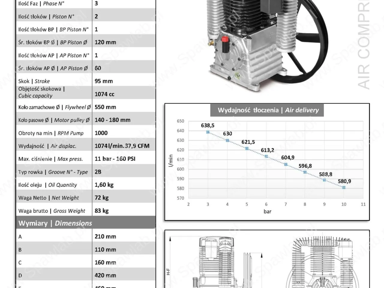 Agregat sprężarkowy SHAMAL K50 7.5 kW, zdjęcie 5