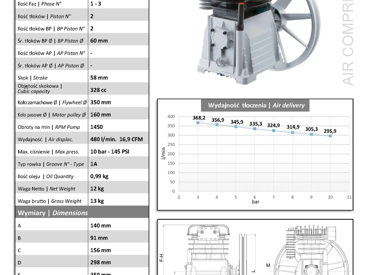 Agregat sprężarkowy SHAMAL SB38C /PA1405 480 l/min 3.0 kW, zdjęcie 6