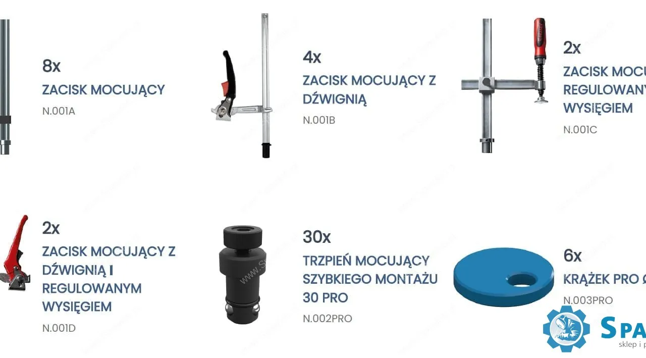 GPPH Zestaw narzędzi pro 2