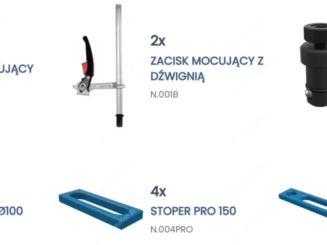 GPPH Zestaw narzędzi pro 3