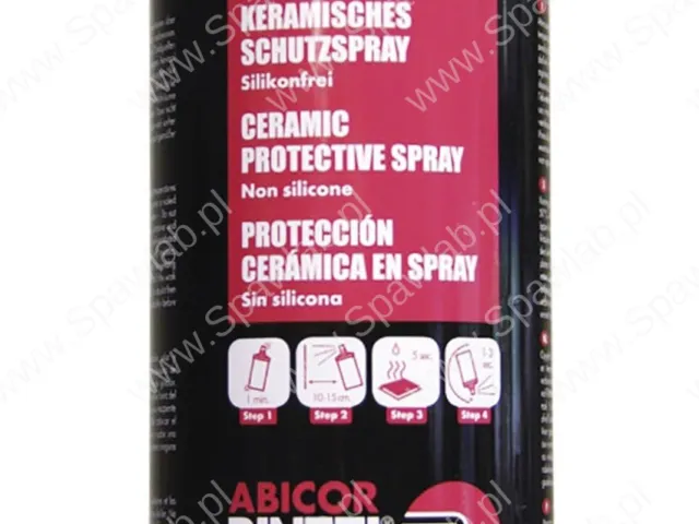 GYS Ceramic Protection spray szybkoschnący 54141