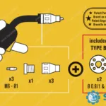 GYS KIT NO GAS 250 A Type B 72343, zdjęcie 2