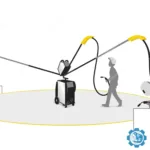 GYS Balancing System MIG Lift pro 46429, zdjęcie 3