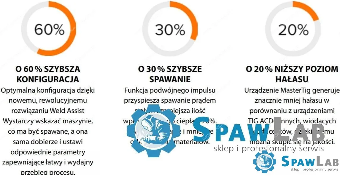 Kemppi MasterTig 235 AC/DC, zdjęcie 6