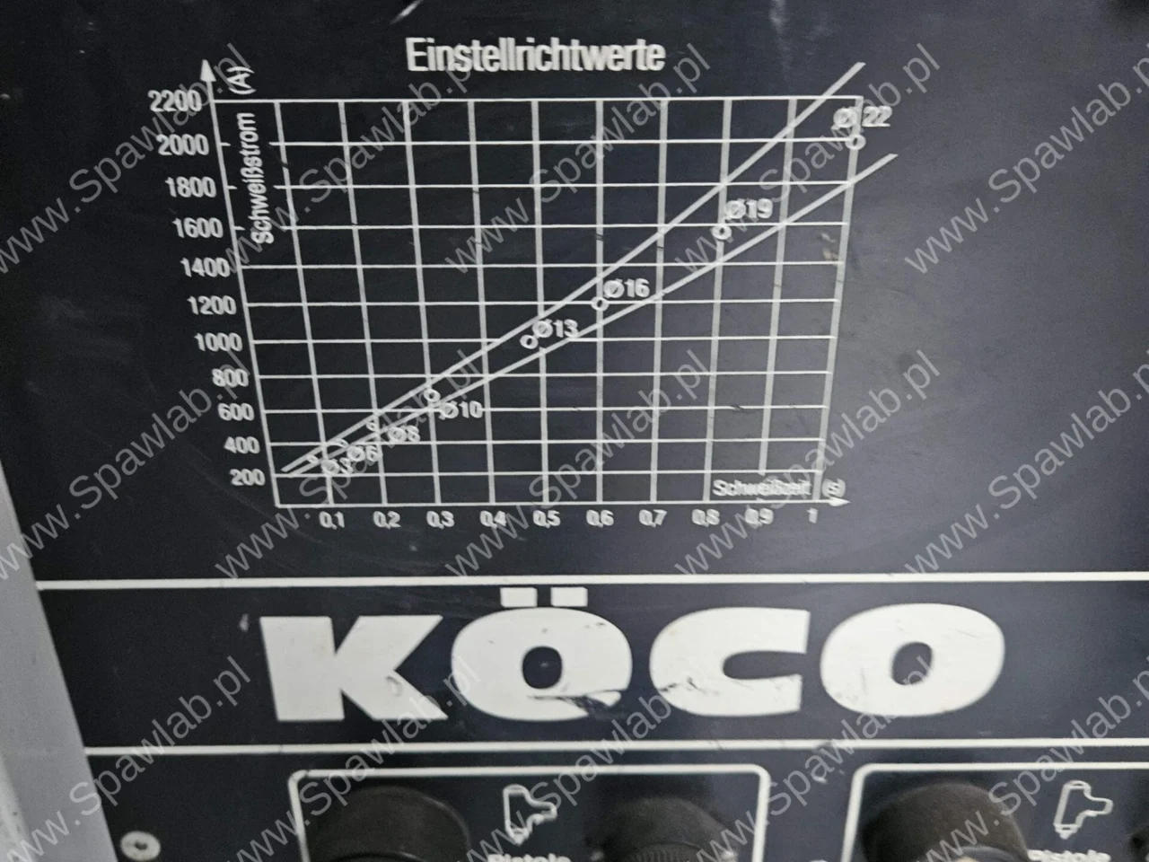 KÖCO 1602 E-, zdjęcie 5