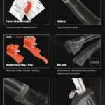 MIG UCHWYT SPAWALNICZY PARKER SUREGRIP ERGO 1500 PAK X 3m OPAKOWANIE BLISTER, zdjęcie 3