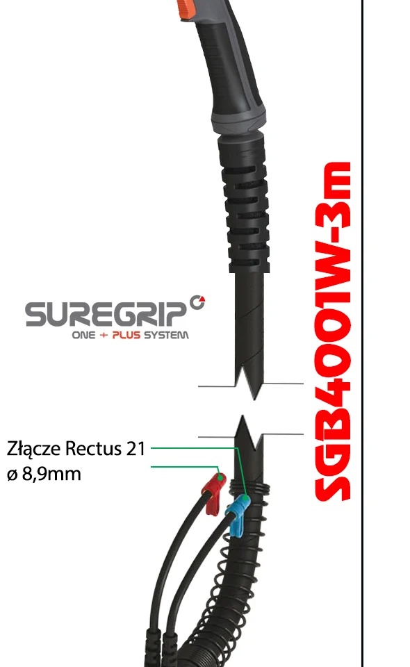 MIG UCHWYT SPAWALNICZY PARKER SUREGRIP ERGO 4001W PAK X 3m, zdjęcie 2