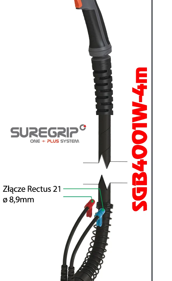 MIG UCHWYT SPAWALNICZY PARKER SUREGRIP ERGO 4001W PAK X 4m, zdjęcie 2