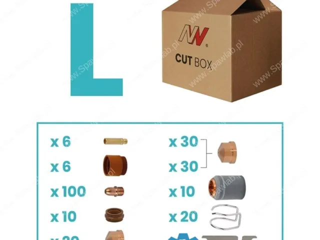 Spartus CUT BOX pasujący do uchwytu NW101 / TRAFIMET® A101®/P101® (duży)