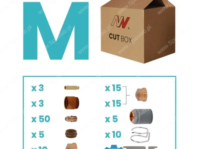 Spartus CUT BOX pasujący do uchwytu NW101 / TRAFIMET® A101®/P101® (średni)