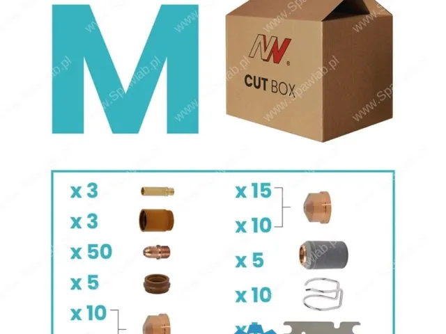 Spartus CUT BOX pasujący do uchwytu NW141 / TRAFIMET® A141®/P141® (średni)