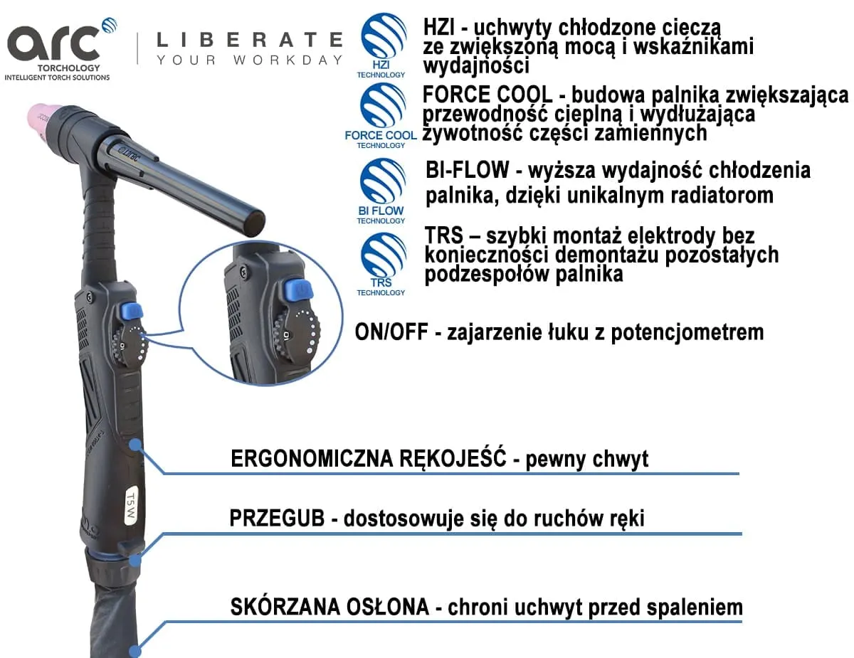 Spawarka inwertorowa JET TIG II Tower AC/DC 500A IGBT PFC Welder Fantasy + chłodnica + wózek + uchwyt ARC T5W 4m HOT, zdjęcie 10