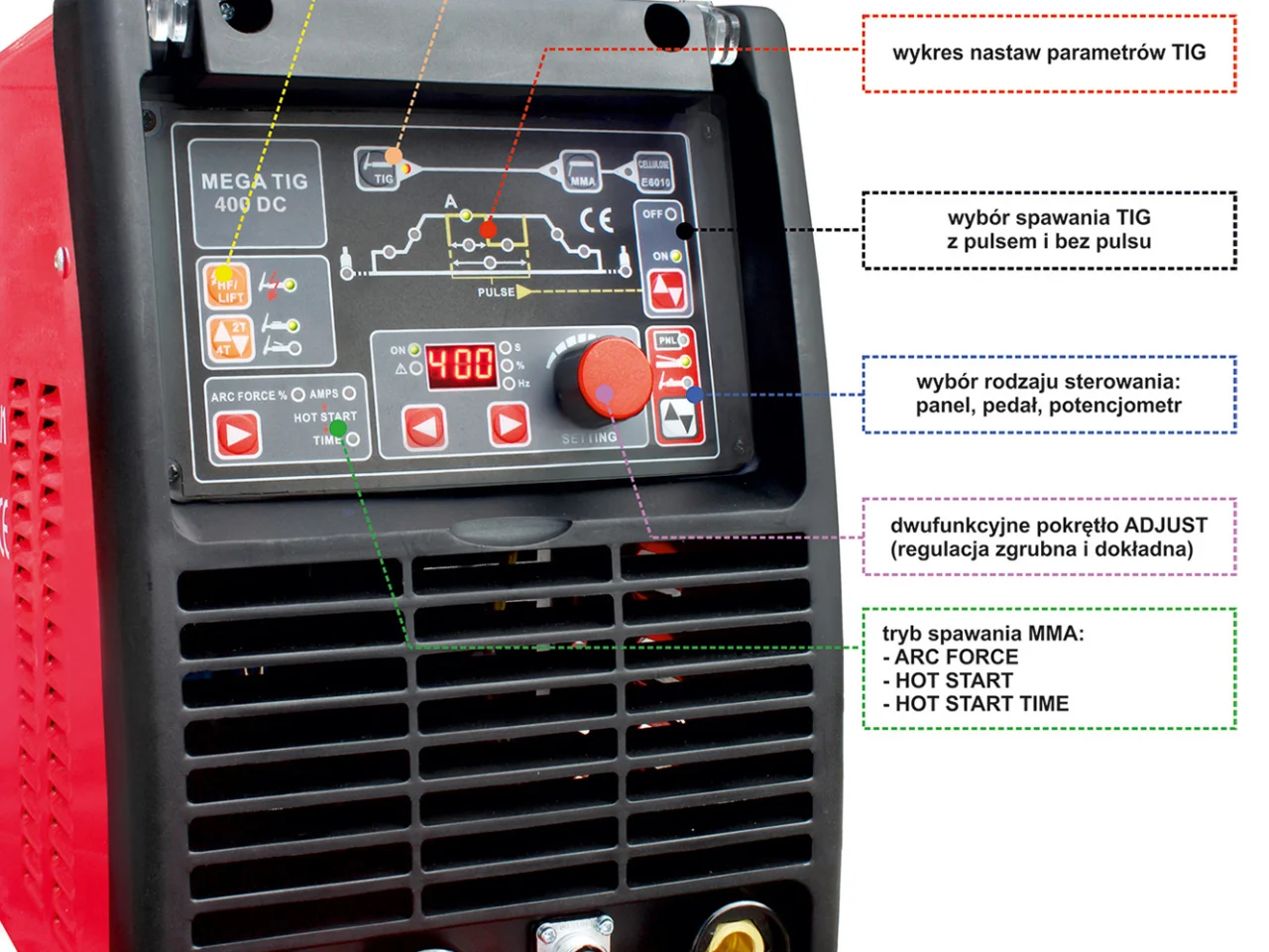 Spawarka inwertorowa MegaTig 400DC Uchwyt T5W 4m+Chłodnica+Wózek, zdjęcie 7