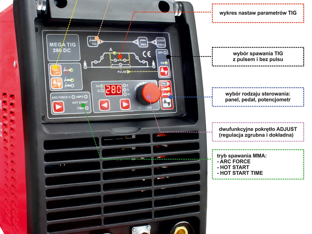 Spawarka inwertorowa MegaTig DC 280 Welder Fantasy+uchwyt Parker SGT18FX, zdjęcie 7