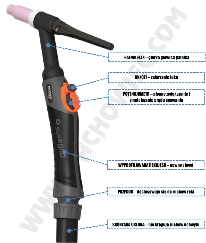 Spawarka inwertorowa PARTNER TIG DC 200 IGBT Welder Fantasy, zdjęcie 7