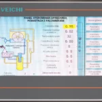 Sprężarka śrubowa Profi Kompressoren ARROW II 15 kW VSD 720-1800 l/min 10 bar 400V napęd bezpośredni, zdjęcie 2