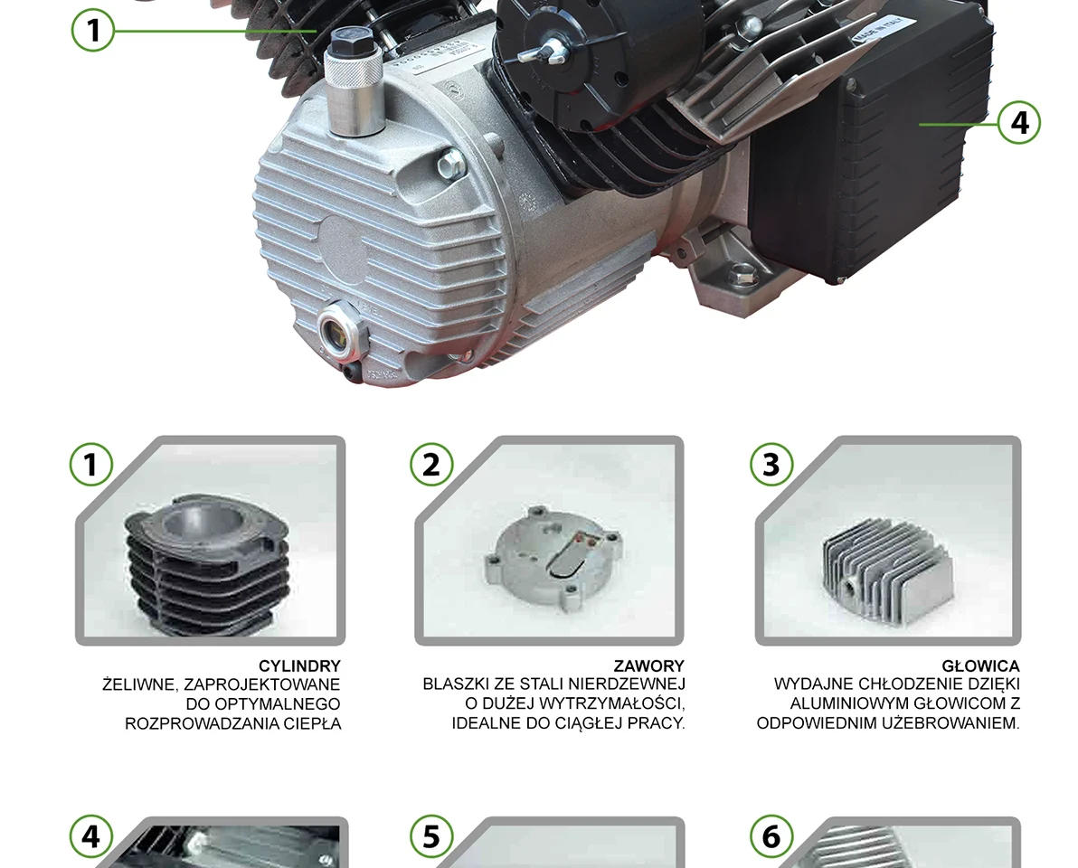 Sprężarka tłokowa kompresor Shamal HD 65DV/100 330/100 1450 obr 230V 10 bar, zdjęcie 5