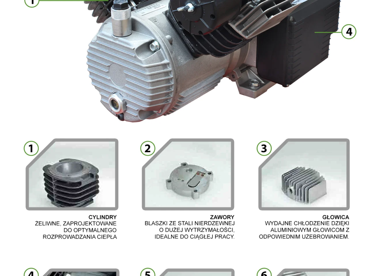 Sprężarka tłokowa kompresor Shamal HD 65DV/24 330/24 1450 obr 230V 10 bar, zdjęcie 6