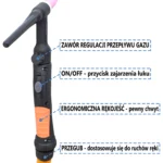 Uchwyt spawalniczy TIG 26V 4m ŁW35/50 zawór + przycisk CX80/CX90 WTYK 2 PIN, zdjęcie 3
